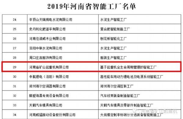 河南礦山“智能工廠”誕生記！